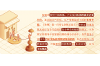 黨紀(jì)學(xué)習(xí)教育 | 對(duì)配偶、子女及其配偶違